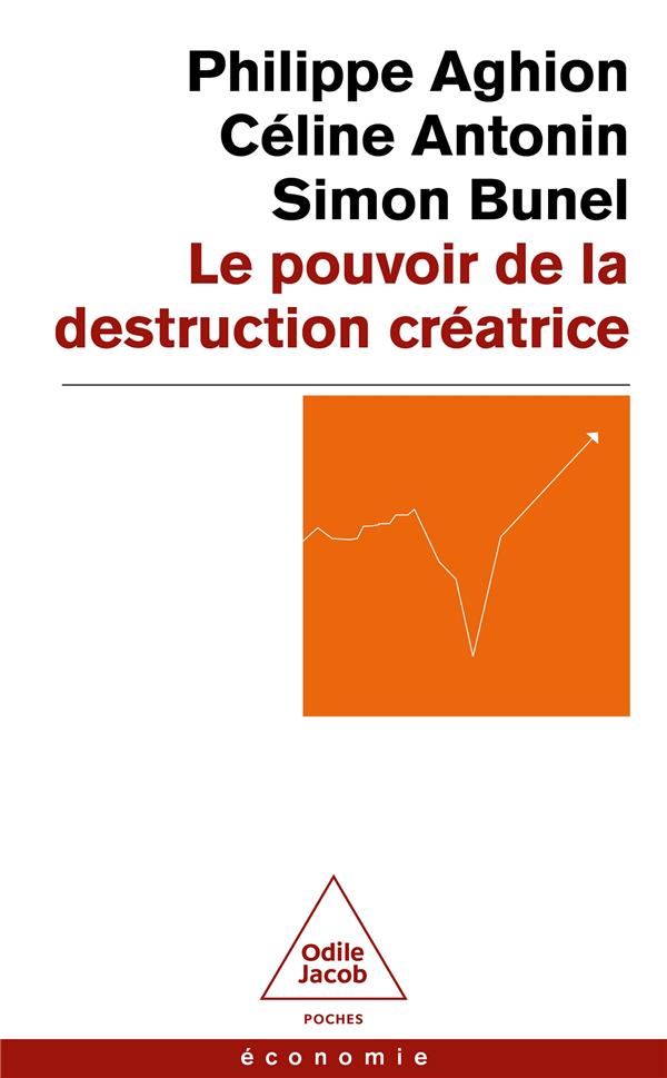 LE POUVOIR DE LA DESTRUCTION CREATRICE - AGHION/ANTONIN/BUNEL - JACOB