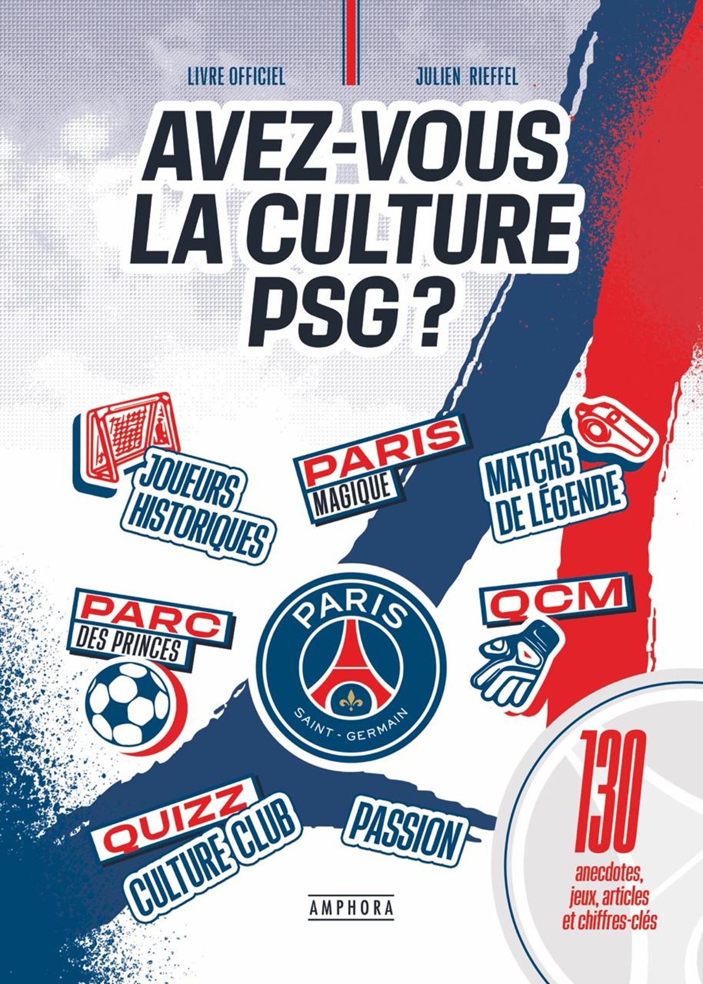 Avez-vous la culture PSG ? - Julien Rieffel - AMPHORA