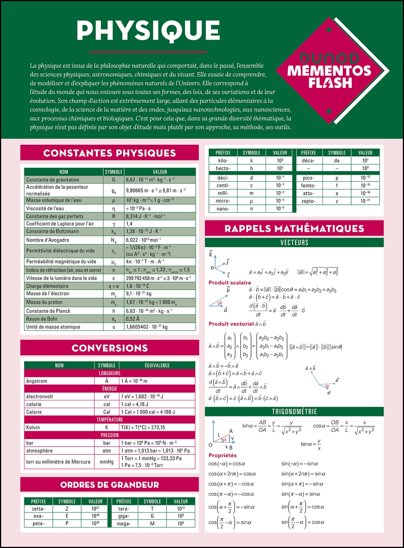 Physique - Giancarlo Faini - DUNOD
