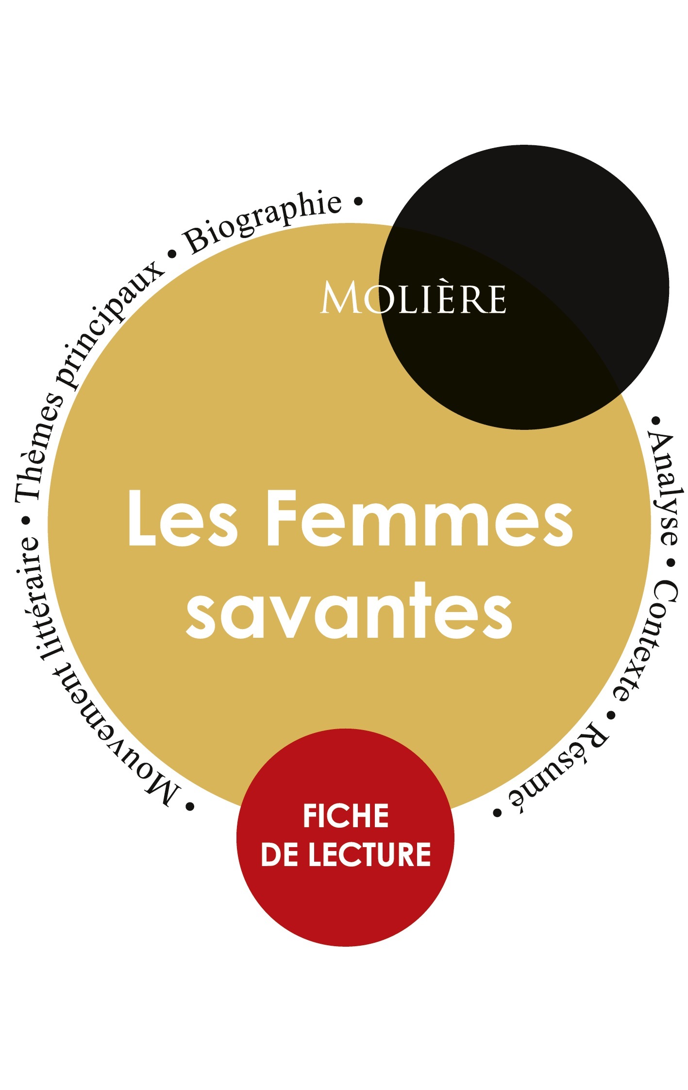 Fiche de lecture Les Femmes savantes (Étude intégrale) -  Molière - PAIDEIA EDUC FR