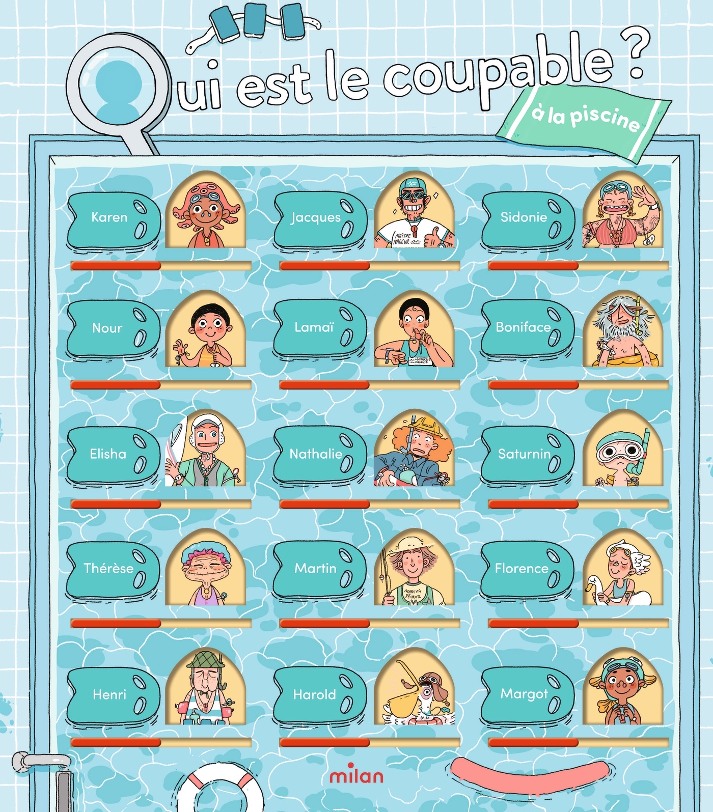 Qui est le coupable à la piscine ? - Pascal Prévôt - MILAN