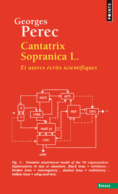 Cantatrix sopranica L. - Georges Perec - POINTS
