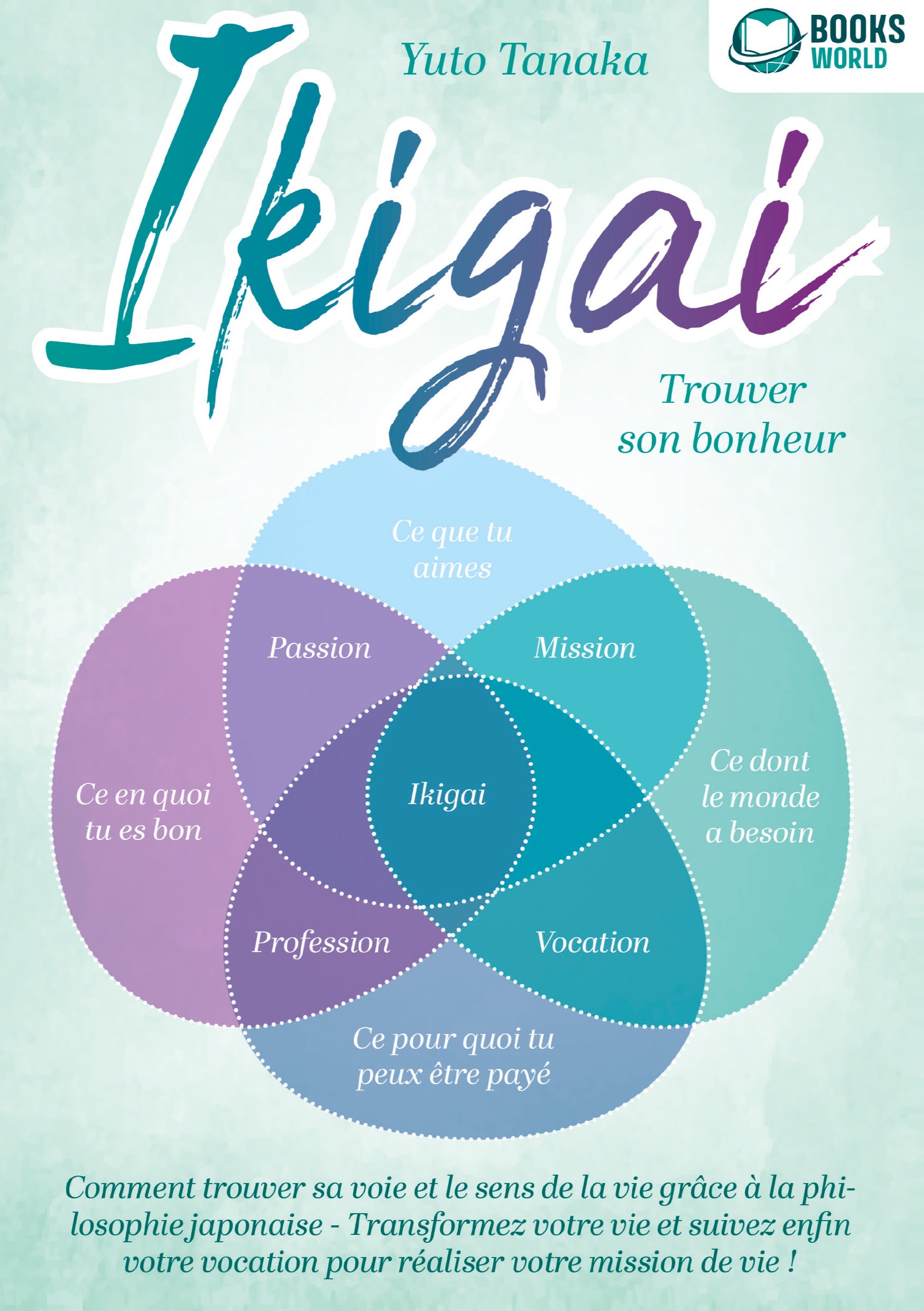 IKIGAI - Trouver son bonheur -  TANAKA YUTO, Yuto Tanaka - ORBITA MEDIA