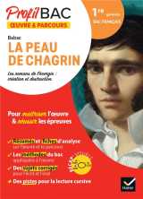 La peau de chagrin, d'honore de balzac