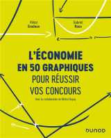 L'economie en 50 graphiques pour reussir vos concours