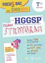 Focus bac fiches hggsp (terminale spécialité)