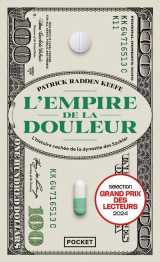L'empire de la douleur