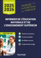 Concours infirmier de l'éducation nationale et de l'enseignement supérieur 2025-2026