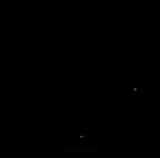 Les animaux de la ferme