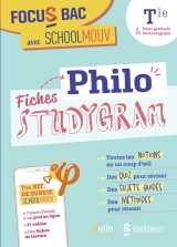 Focus bac fiches philo (terminale voies générale et technologique)