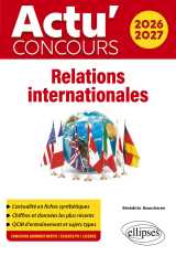 Relations internationales