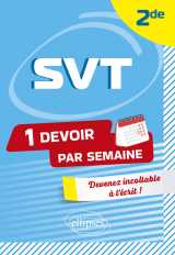 Svt - seconde