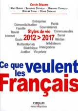 2012-2017 : ce que veulent les français