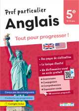 Prof particulier - anglais 5e