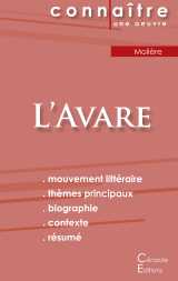Fiche de lecture l'avare de molière (analyse littéraire de référence et résumé complet)