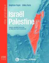 Israël-palestine