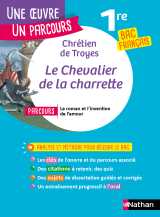 Le chevalier de la charrette